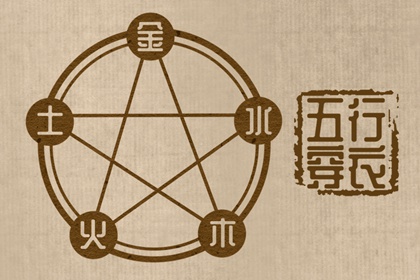 中国万年历黄历|黄历2026年黄道吉日|每日老黄历